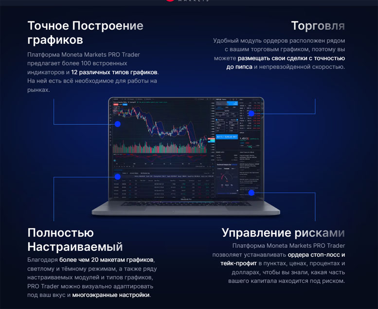 Обзор брокерской компании Moneta Markets. Основные опции. Moneta Markets отзывы Обзор брокерской компании Moneta Markets. Основные опции. Moneta Markets отзывы