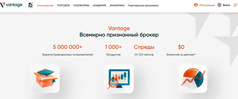 Обзор брокерской платформы Vantage в 2025 году. Основные положения. Vantage отзывы Обзор брокерской платформы Vantage в 2025 году. Основные положения. Vantage отзывы